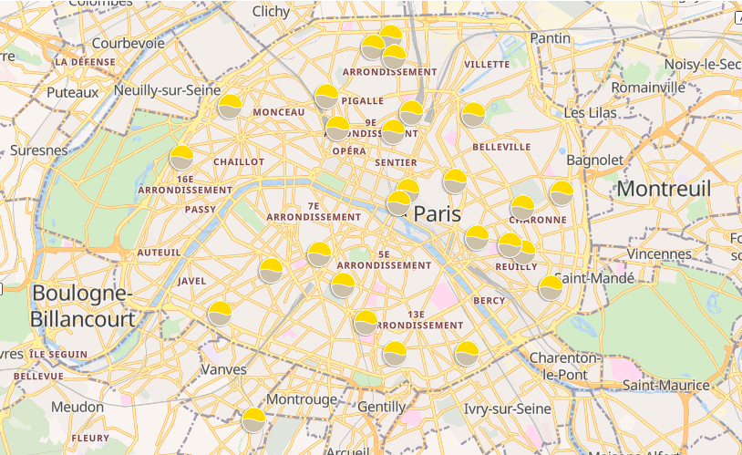Les cercles de la forme c'est 26 clubs parisiens et 1 club à Chatillon